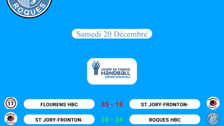 Résultats du Week-End