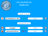 Résultats des matchs