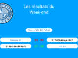 Résultats du Week-End