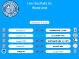 Résultats des matchs