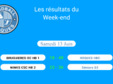 Résultats de matchs