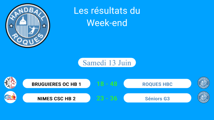 Résultats de matchs