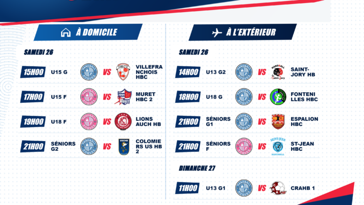 Programme de la semaine