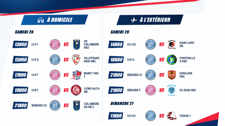 Programme de la semaine