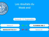 Résultats