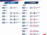 Programme de la semaine
